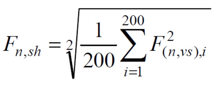 IEEE 519 Short time Harmonic Measurement