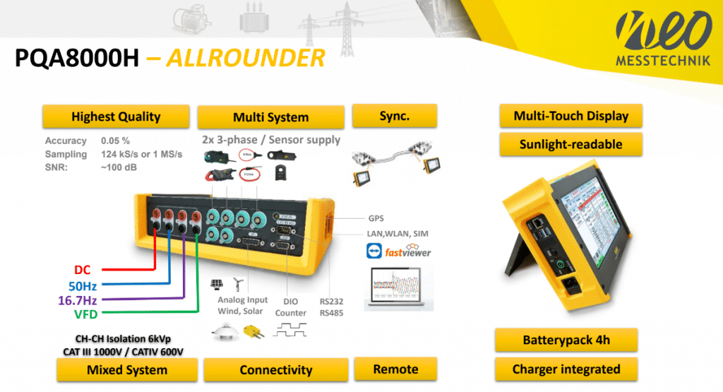 PQA-8000H-Allrounder
