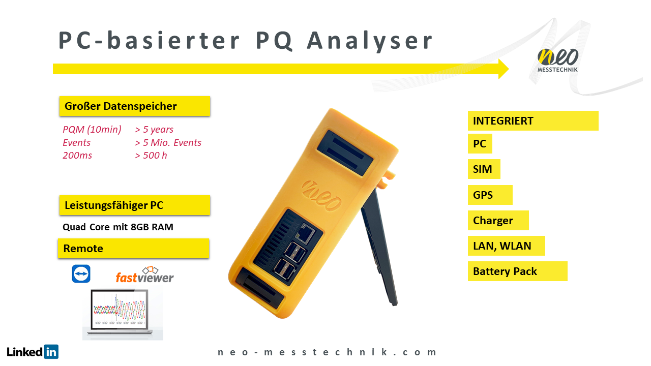 PC-based PQ Analyzer