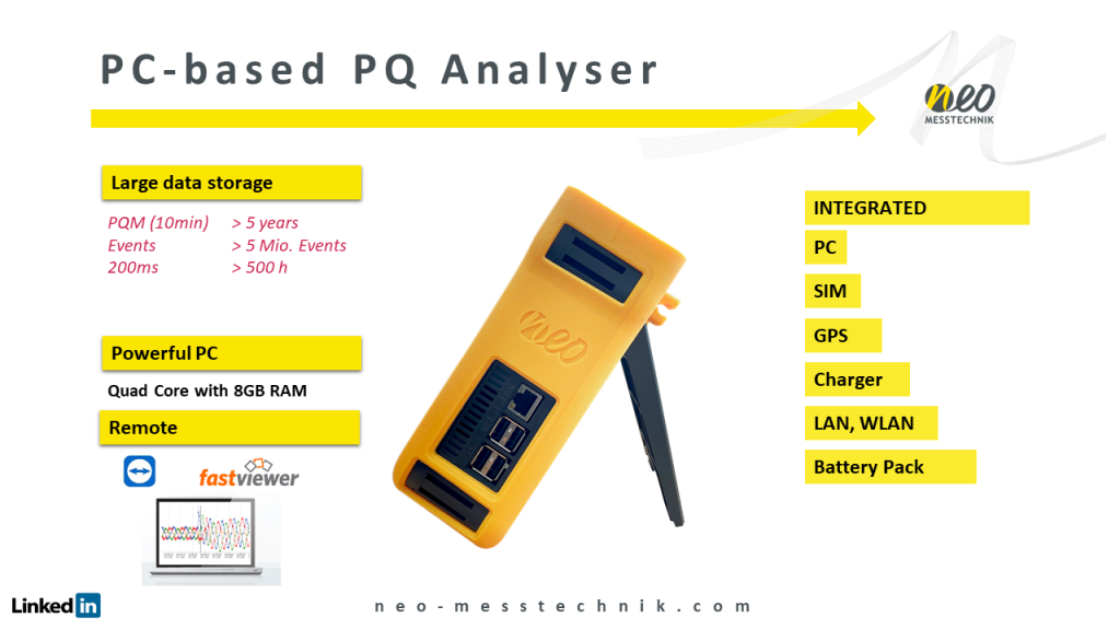 PC-based PQ Analyzer