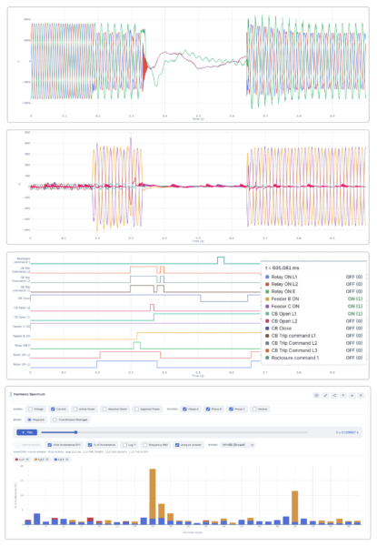 NEO-Messtechnik_SmartGRID-EDGE_COMTRADE-Analyse
