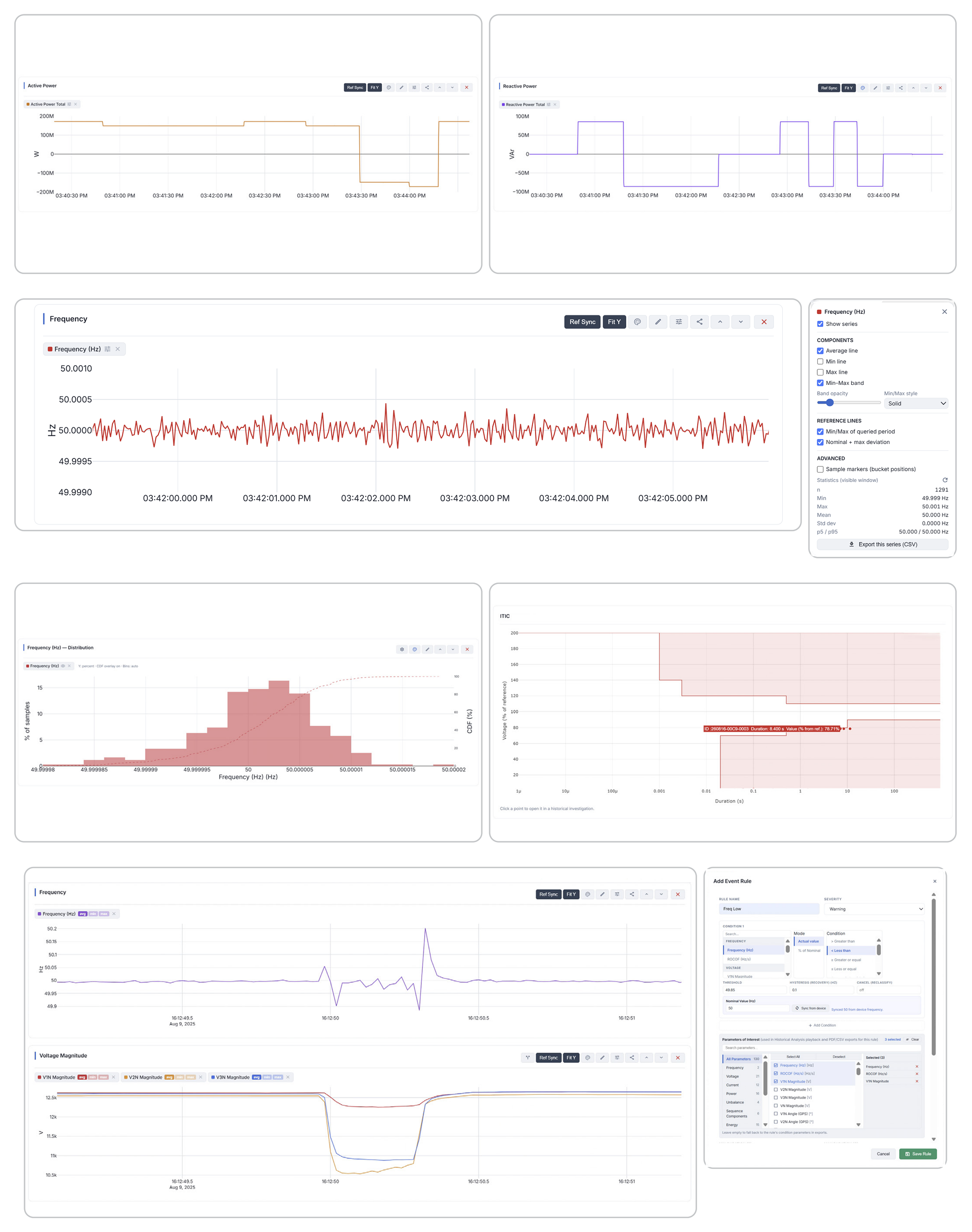 NEO-Messtechnik_SmartGRID-EDGE_PQ-Analyse-Events_weiss